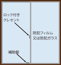 窓に補助錠などを付ける